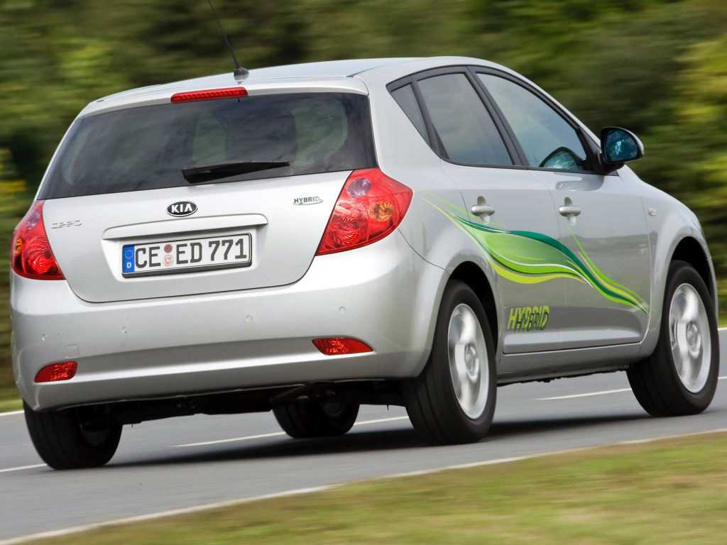 сид 2008