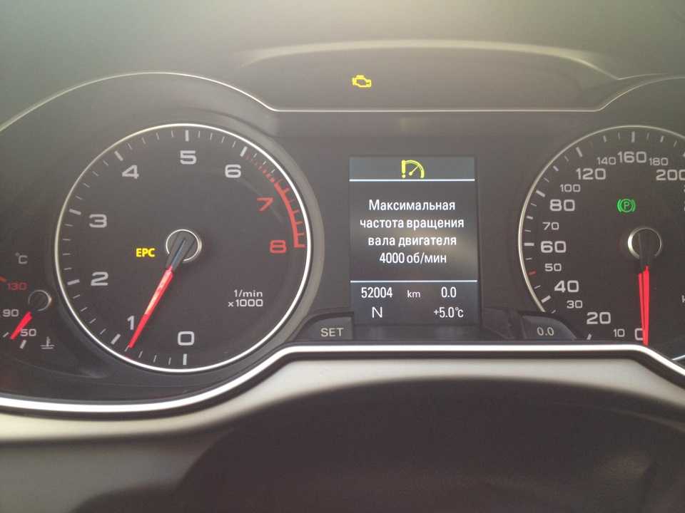 Обозначение значков на панели приборов автомобиля: индикаторы, сигнальные и контрольные лампы | dorpex.ru
