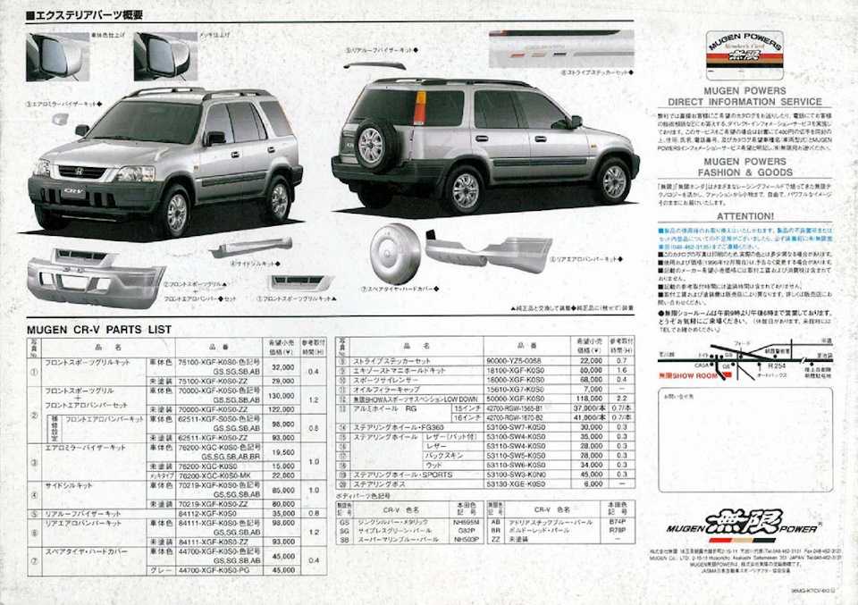 Honda cr-v rd1: обзор, технические характеристики, достоинства и недостатки, отзывы владельцев. honda cr-v первого поколения (регламенты технического обслуживания)