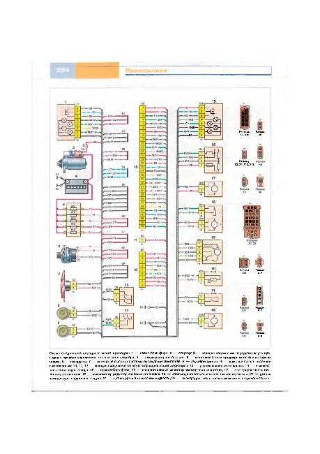 Электрическая схема предохранителей lada priora: где находится блок, электросхема электрооборудования и проводки и видео