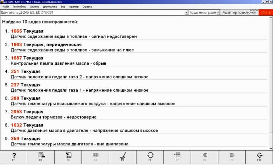 Основные коды ошибок КамАЗ 65115 Евро-5, таблица с их расшифровками Способ чтения шифров неисправностей и отличия между разными поломками с мотором Камминз