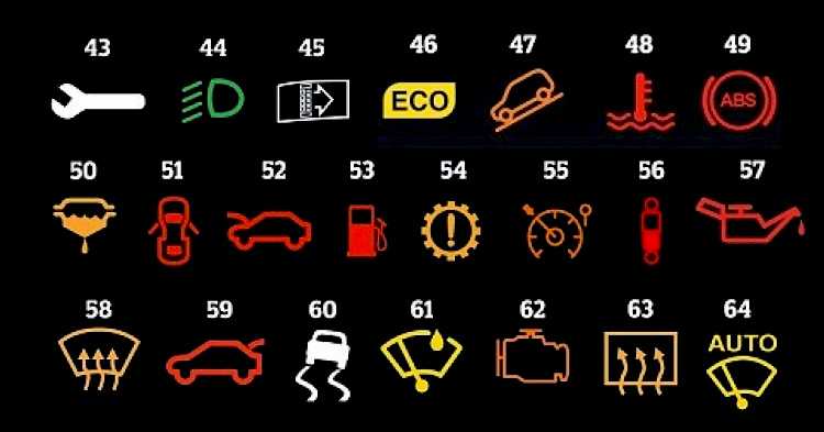 Значки на панели приборов автомобиля «тойота»: внешний вид и обозначение на разных моделях