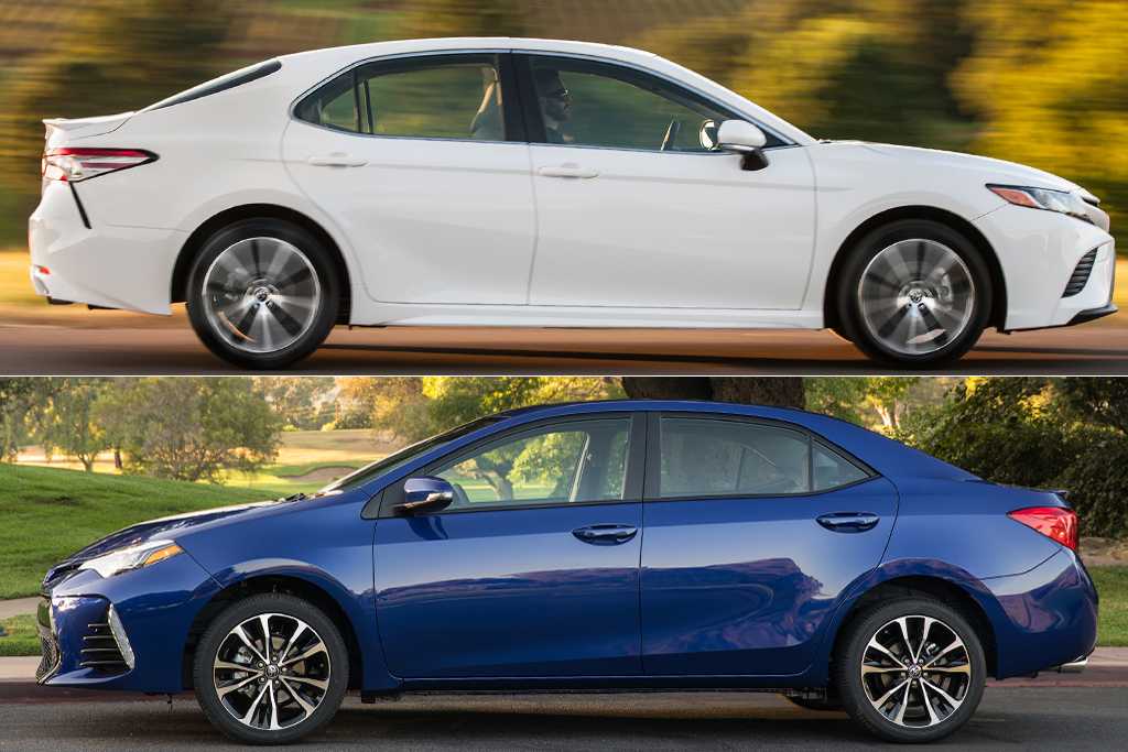 Тест-драйв toyota corolla: «просто с-класс» или «почти camry»? - itc.ua