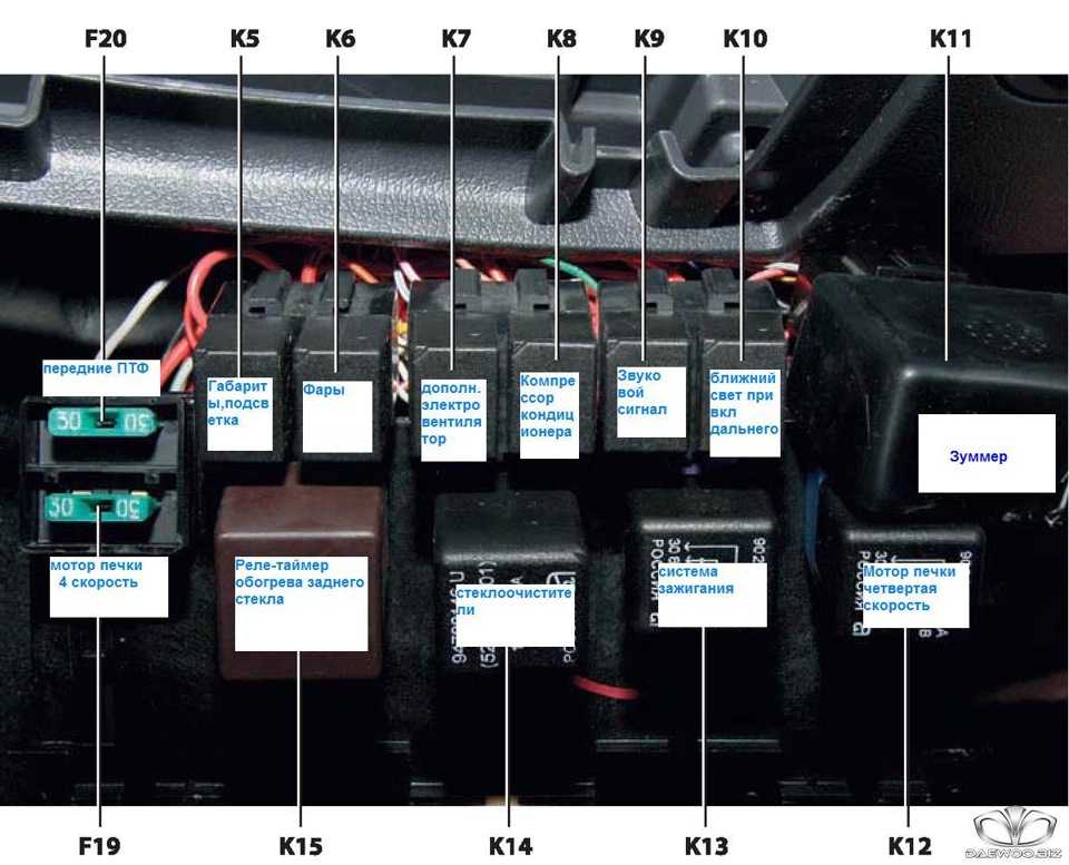 Список схем предохранителей Дэу Нексии Расположение реле моделей Н100, N150 в монтажных блоках салона и моторного отсека Замена элементов