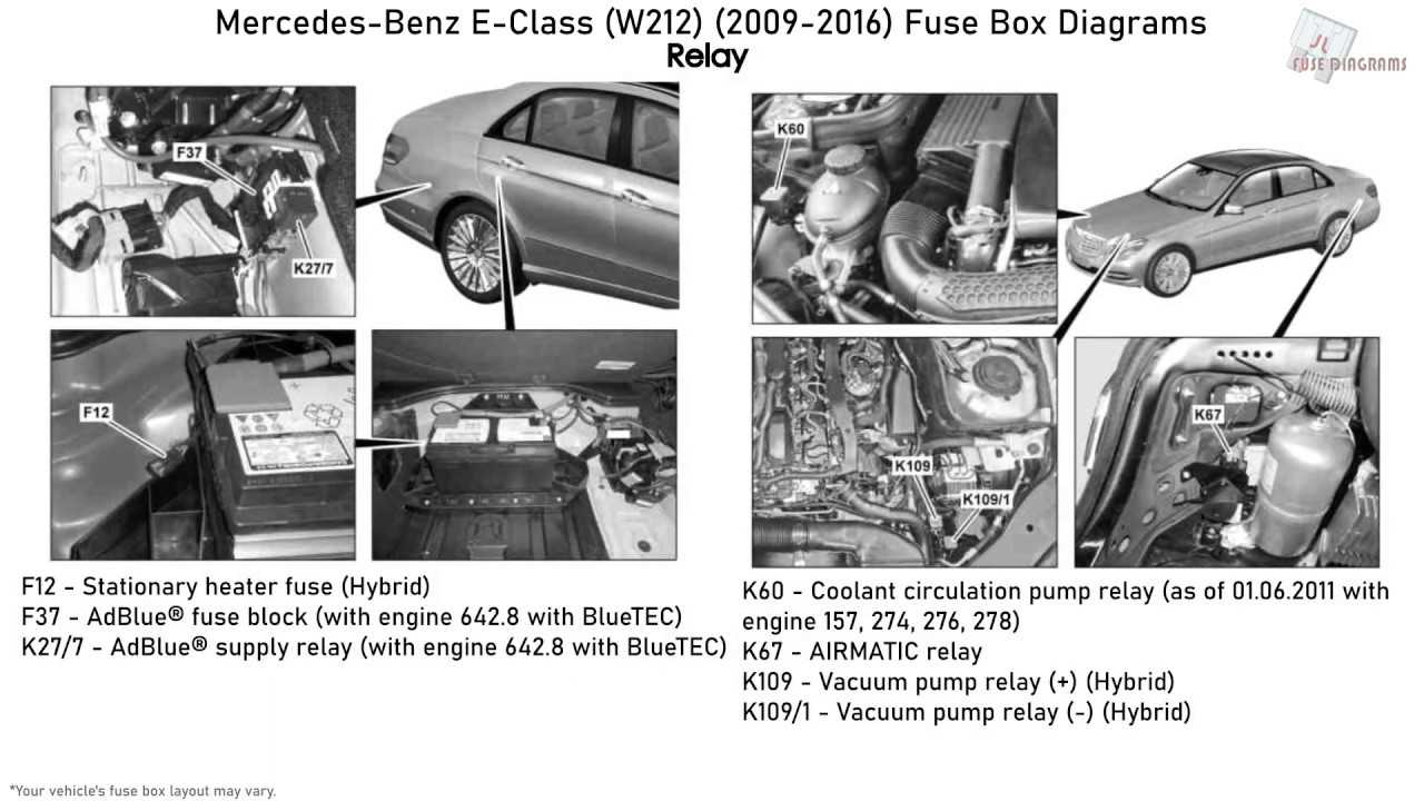 Mercedes e-class (w210) - проблемы и неисправности