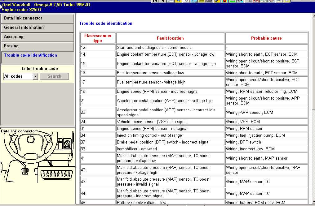 Ошибка opel. Опель Омега а 2.0 коды ошибок. Коды ошибок на Опель Вектра 2,0. Коды ошибок Опель Омега б 2.0 16v. Коды ошибок Opel Vectra 1997 двигатель x18xe.