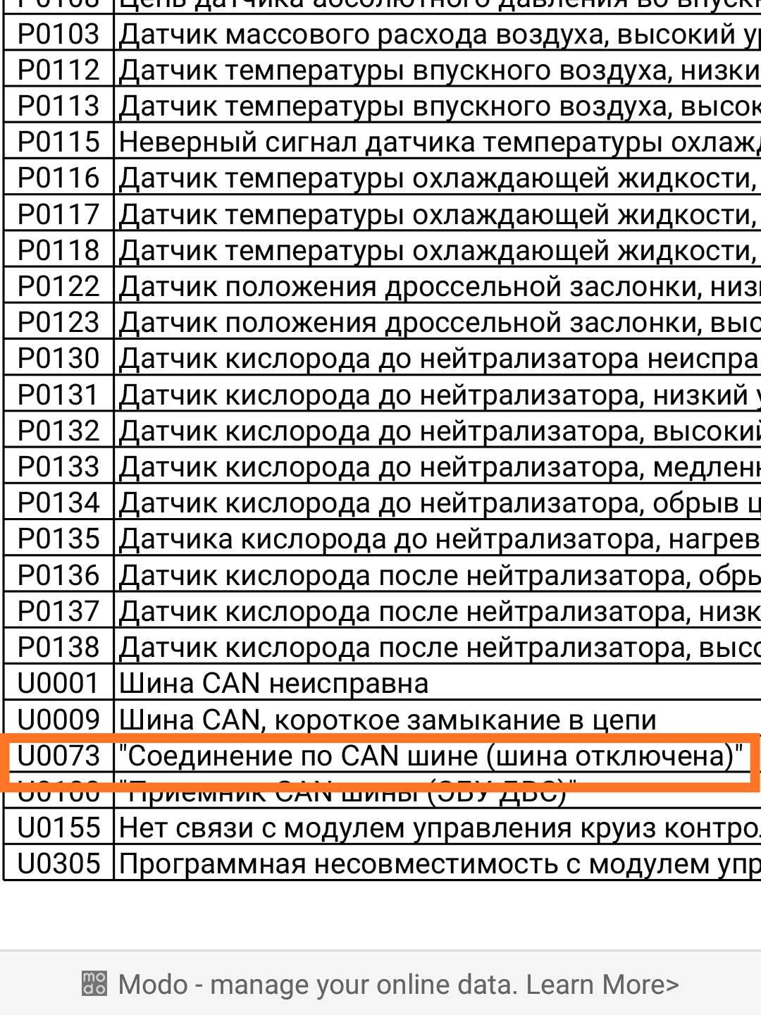 Опель зафира: расшифровка кодов ошибок 170000, 001463, 001161, 000970, 059761