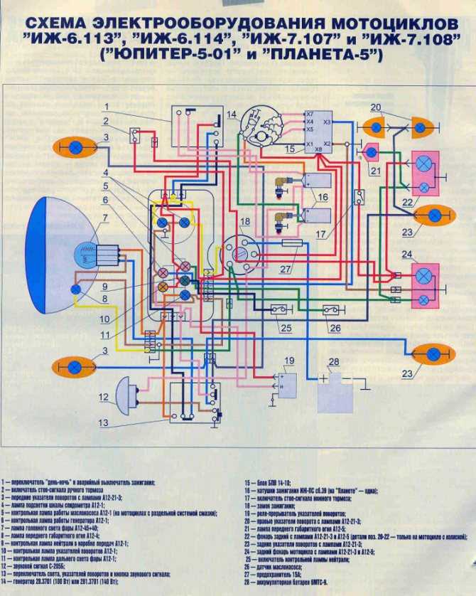 Схема подключения двигателя планета 5