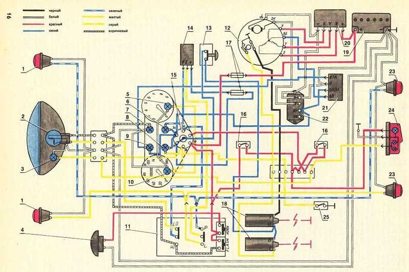 Схема электрооборудования автомобиля зил-431410