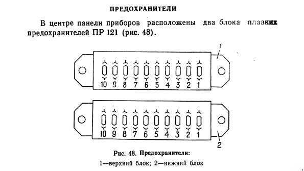 Газ 33023 схема предохранителей