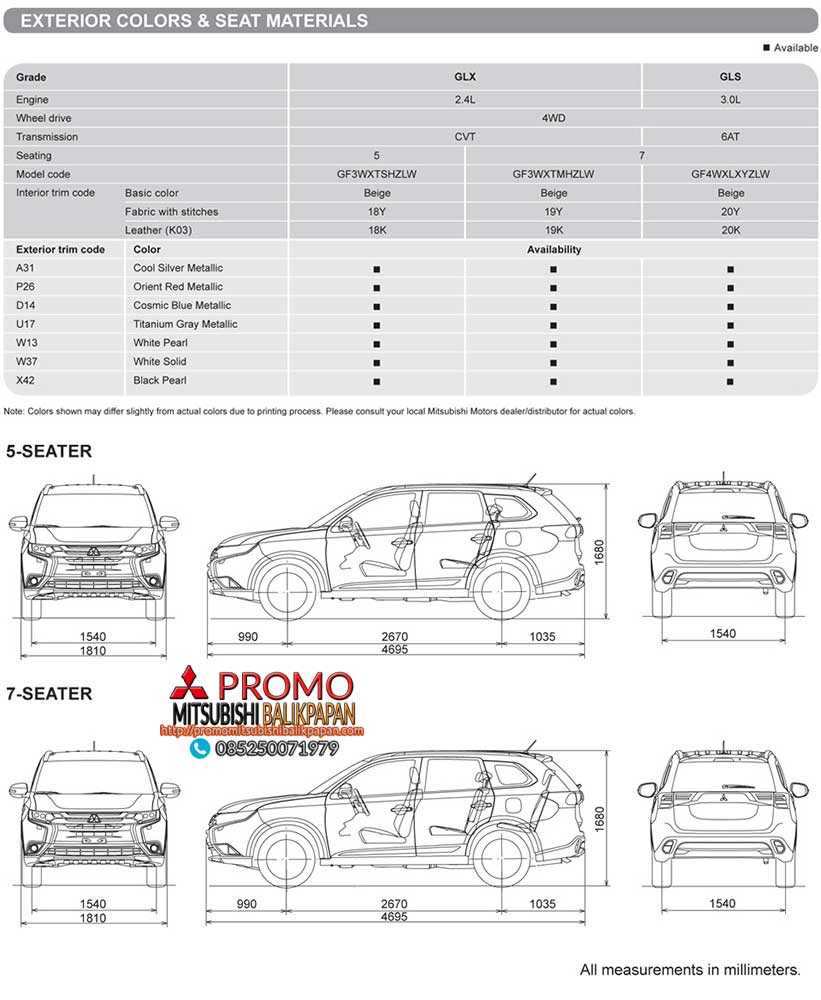 Технические характеристики Kia Sorento 25 CRDi 2007-2010 в автокаталоге CarExpertru Размеры и масса Kia Sorento 25 CRDi 2007-2010 Клиренс Kia Sorento Мощность двигателя Kia Sorento 25 CRDi 2007-2010 Расход топлива Kia Sorento 25 CRDi 2007-2010 Максимальна