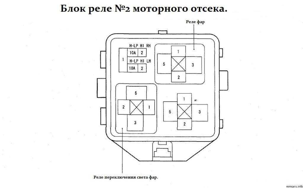 Тойота ист 2003 схема предохранителей