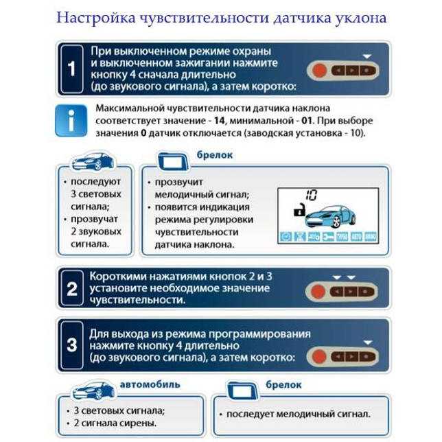 Схема брелка starline a93