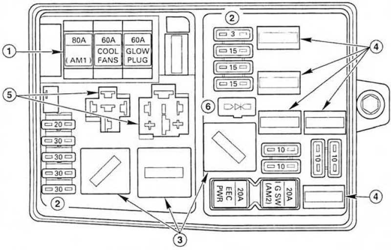 Блок предохранителей форд мондео 1 и реле: схемы подключения с описанием