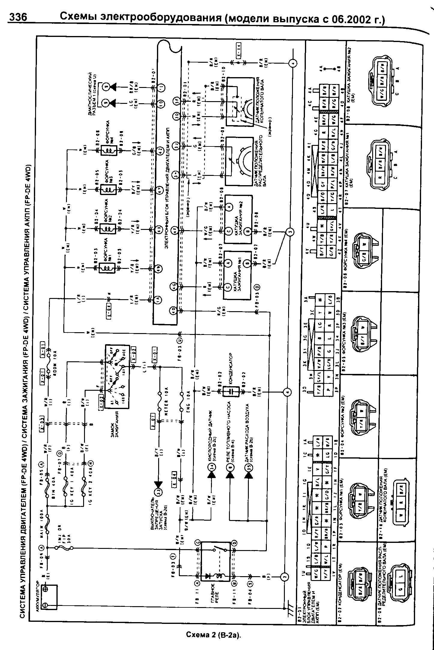Мазда 626 ge (1991-1998): электрическая схема
