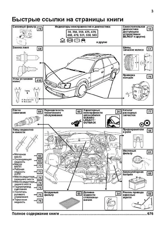 Subaru legacy (четвертое поколение) - subaru legacy (fourth generation) - dev.abcdef.wiki