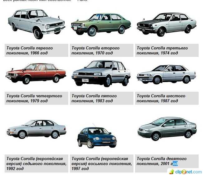 Все технические характеристики mercedes s-класс (w140) 4 дв. седан 1993 – 1998 / мерседес эс-класс