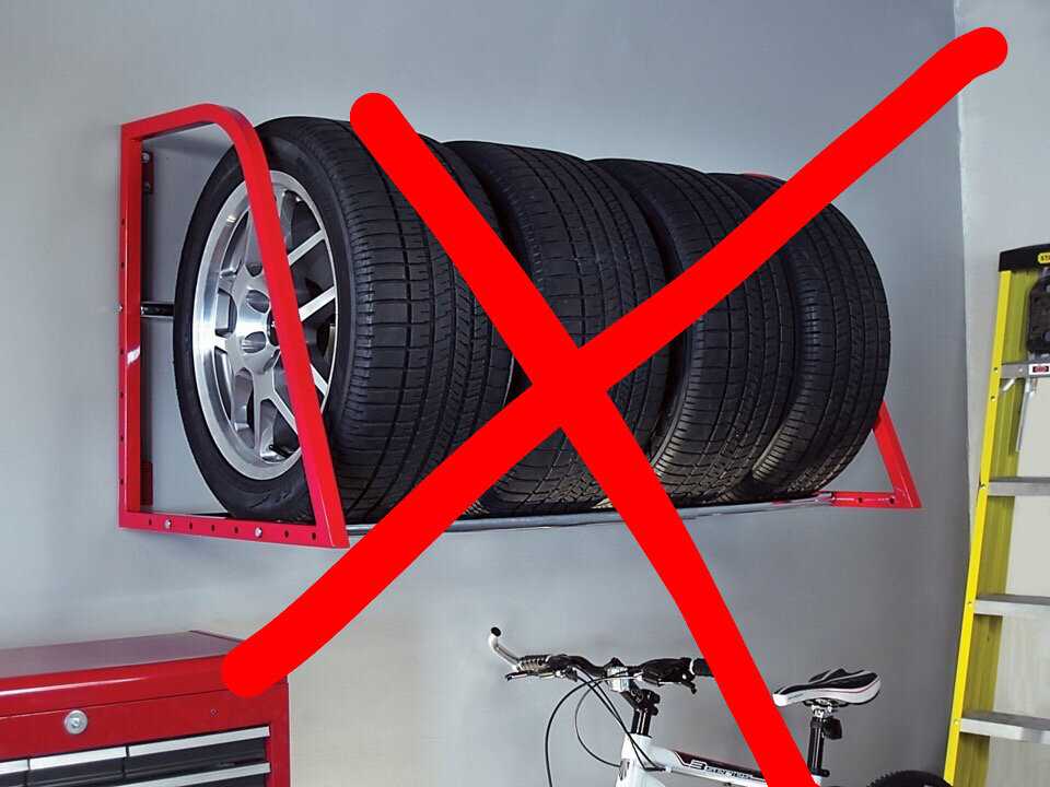 Как хранить шины летом. Хранение колес в гараже. Стеллаж для колес в гараж. Крепление для хранения колес. Полки для хранения колес в гараже.