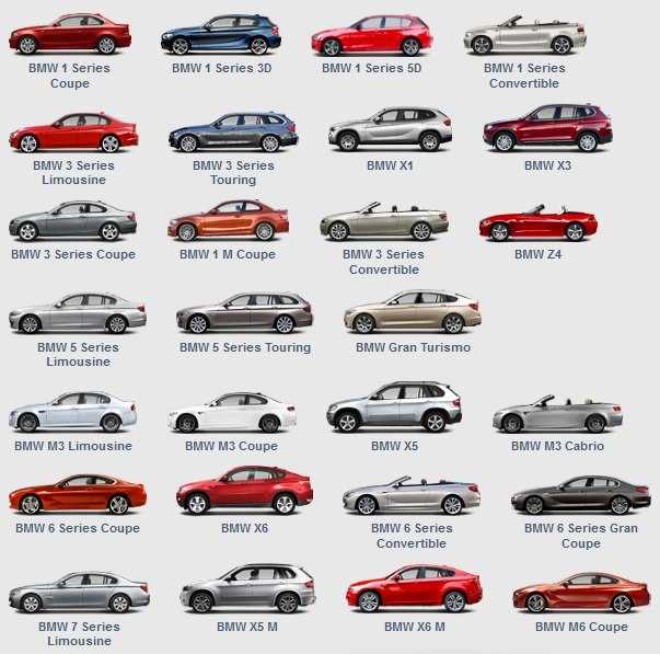 Lexus ls: поколения, кузова по годам, история модели и года выпуска, рестайлинг, характеристики, габариты, фото - carsweek