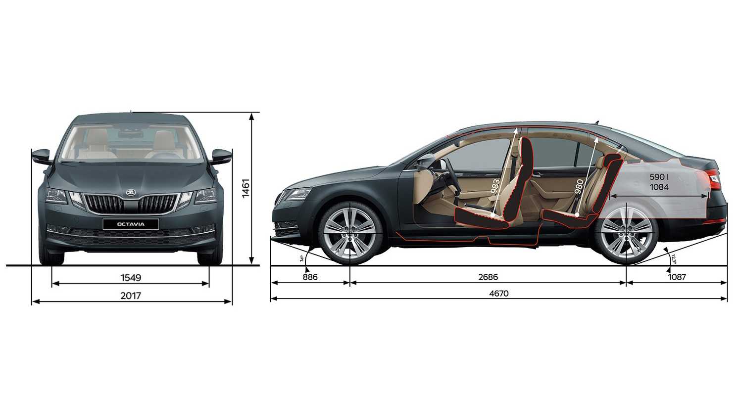 Технические данные  skoda superb (3t4) 1.8 tsi bzb, cdaa