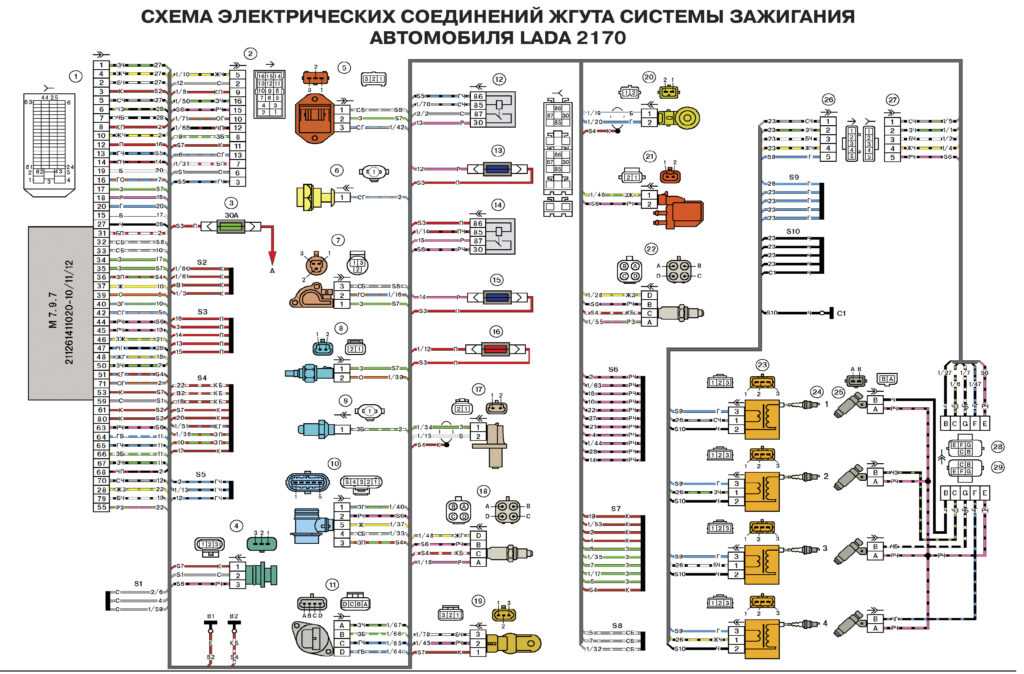 Ваз-2170 приора  — автоэлектрик