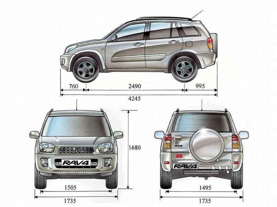 Тойота рав 4 2005 года выпуска: технические характеристики, фото