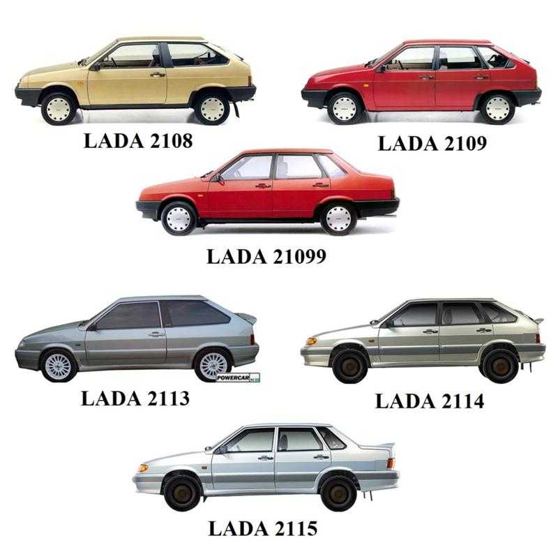 Hyundai sonata: поколения, кузова по годам, история модели и года выпуска, рестайлинг, характеристики, габариты, фото - carsweek