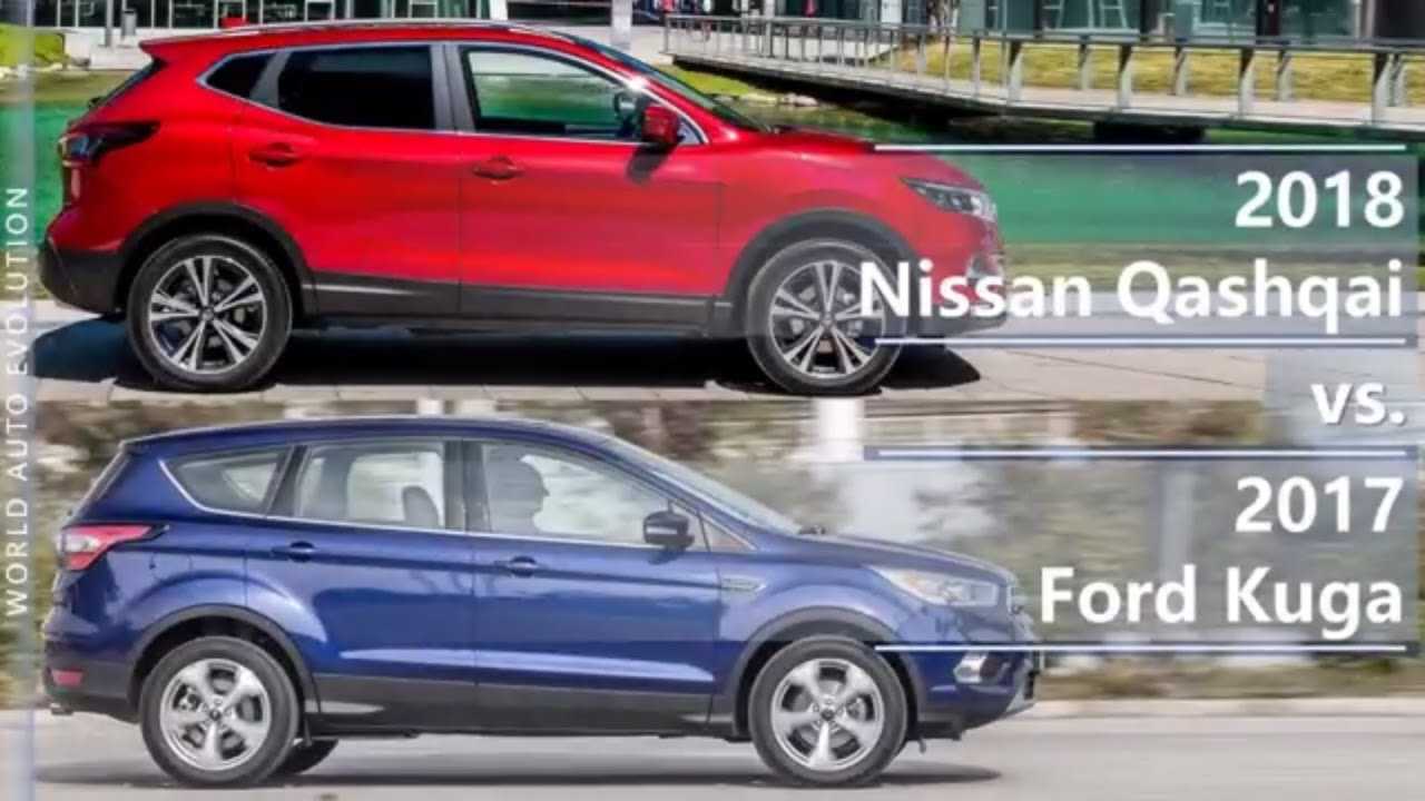 Сравним что лучше форд куга или ниссан х-трейл фото видео обзор характеристики