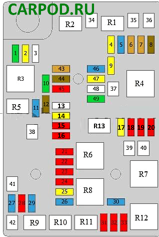 Схема предохранителей шевроле кобальт 2013 года выпуска