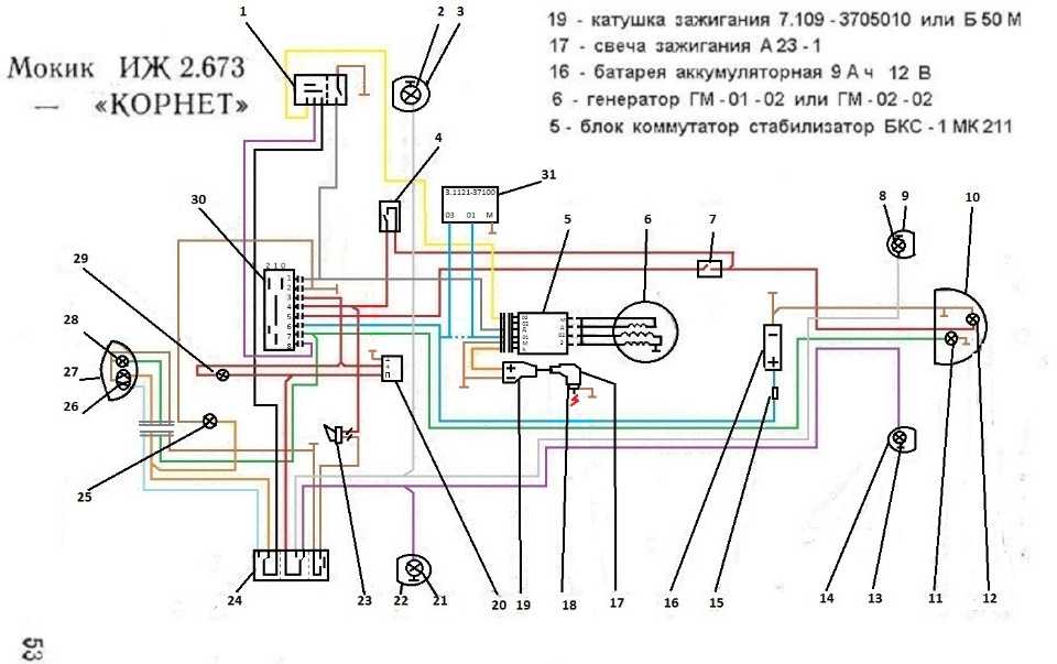 Схема подключения фары на иж планета 5. замена проводки, установка подковы и реле регулятора