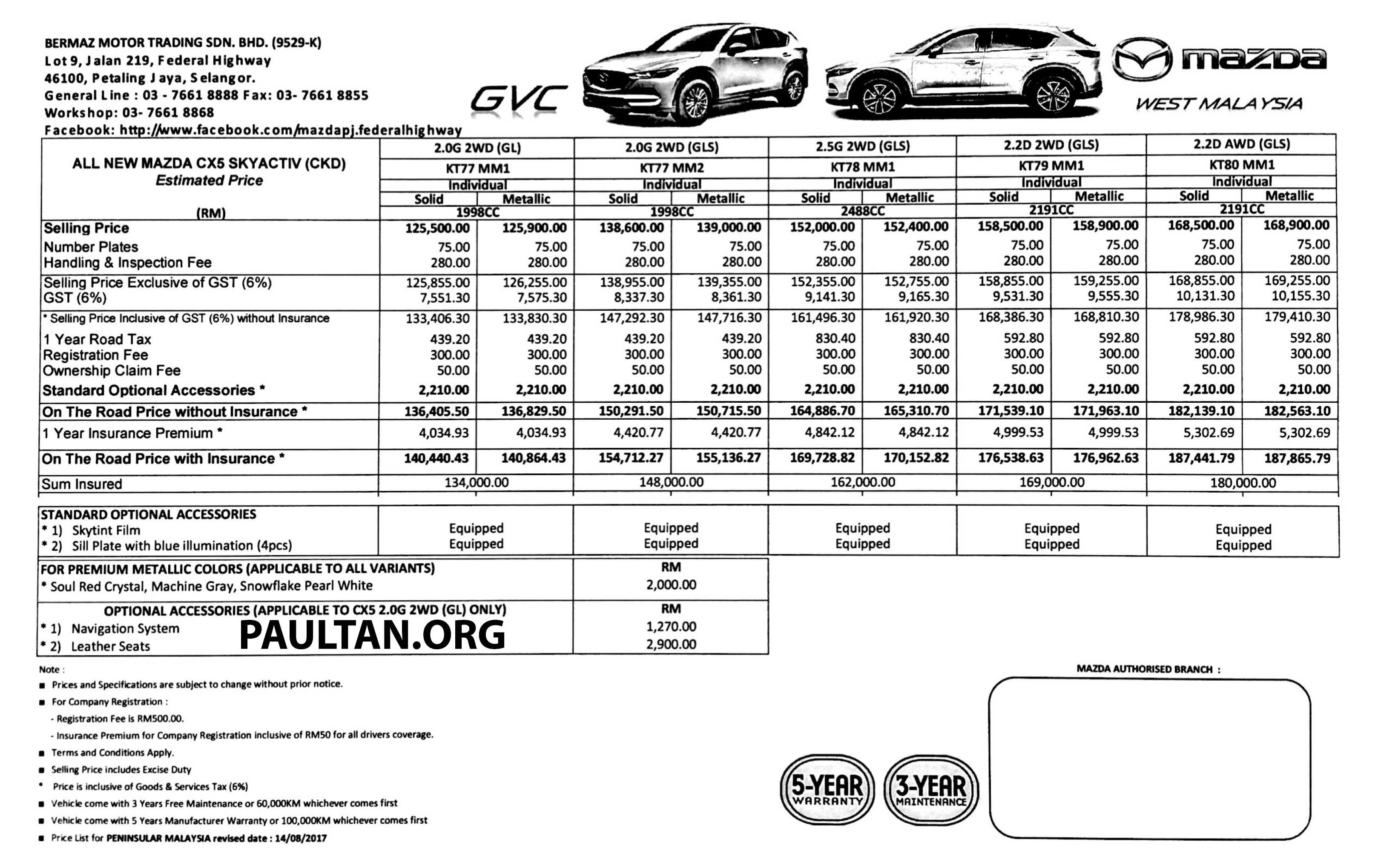 Технические характеристики Mazda CX-5 25 4x4 2013-2015 в автокаталоге CarExpertru Размеры и масса Mazda CX-5 25 4x4 2013-2015 Клиренс Mazda CX-5 Мощность двигателя Mazda CX-5 25 4x4 2013-2015 Расход топлива Mazda CX-5 25 4x4 2013-2015 Максимальная скорост