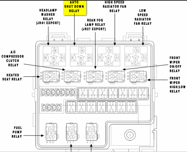 Предохранители додж караван / крайслер вояджер (iii; 1995 - 2001)