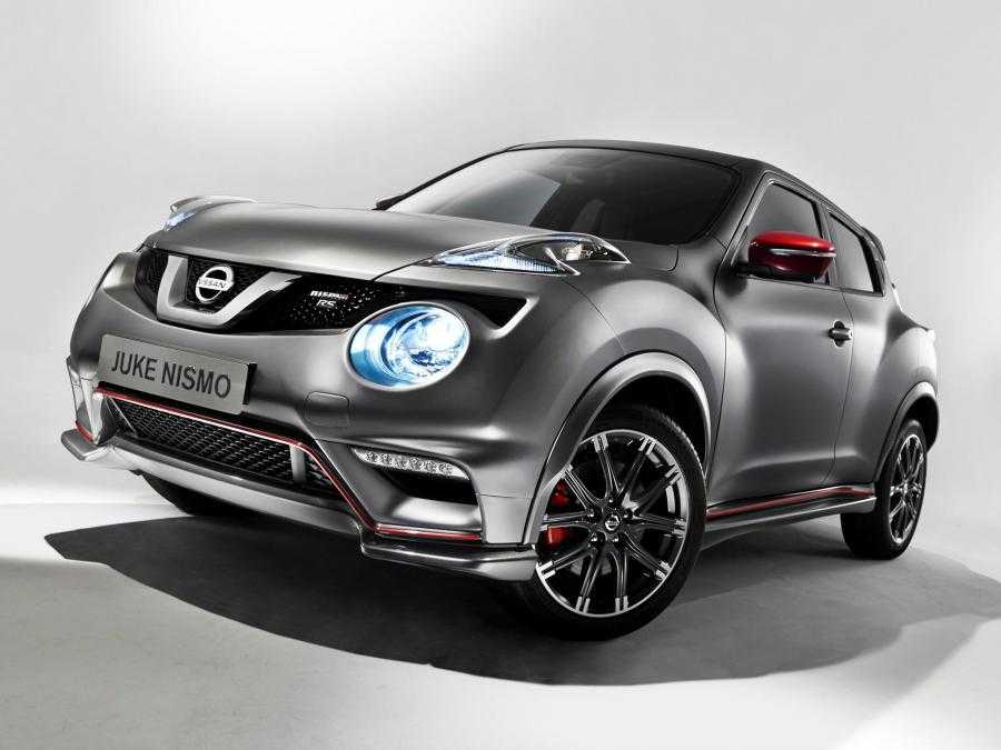 Nissan juke - характеристики, комплектации, фото, видео, обзор