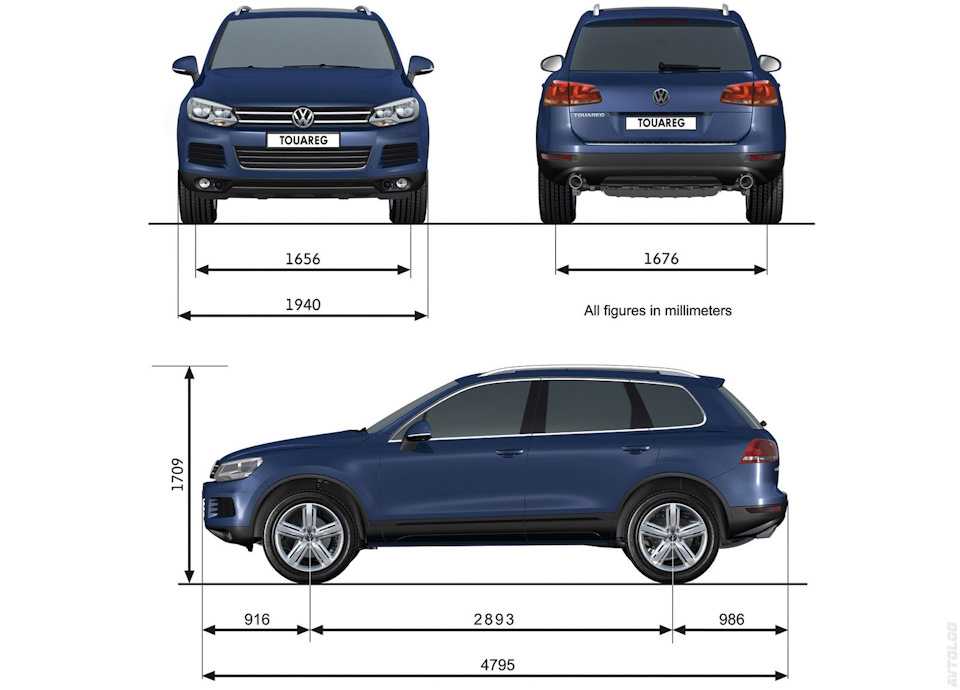 Volkswagen touareg – обзор разных поколений, характеристики