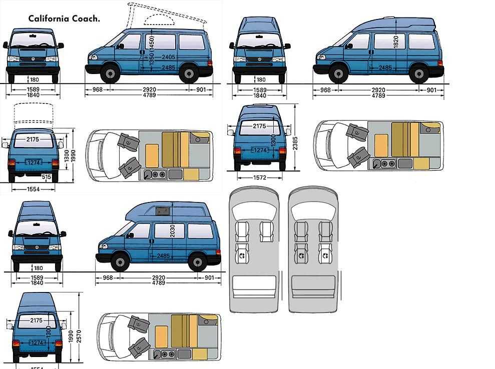 Volkswagen transporter (т5) - volkswagen transporter (t5) - abcdef.wiki
