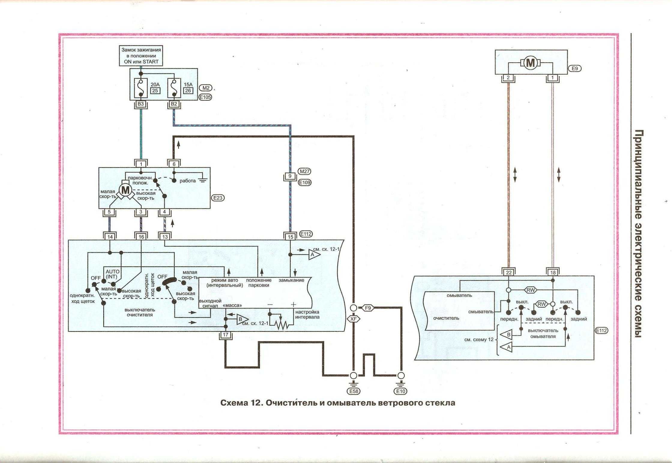 Схемы электрооборудования nissan primera p10 инструкции ремонта
