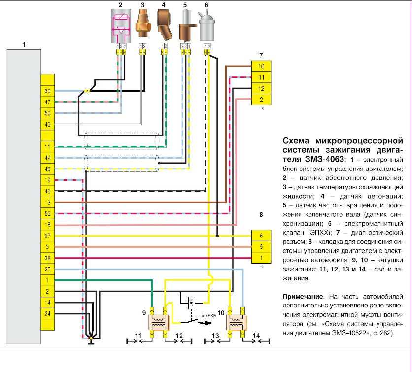 Схема проводки газ 3110 змз 406 инжектор