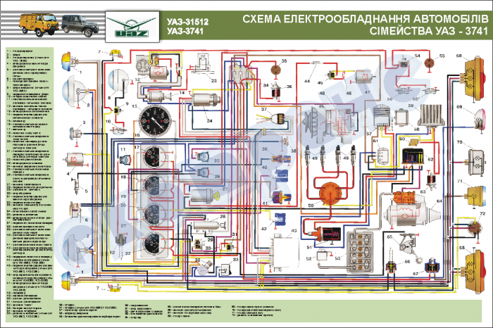 Схема электрооборудования уаз 3741