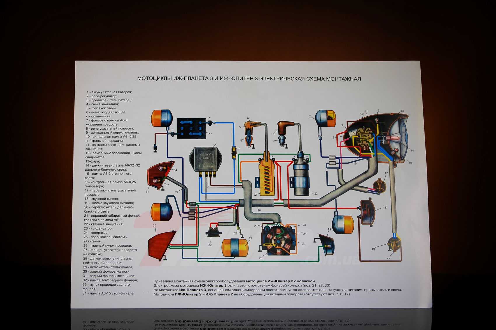 Схема проводки иж юпитер 3, легенды отечественного мотопрома