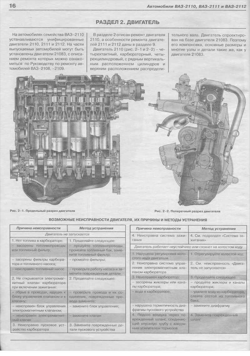 Двигатель ваз серии 2108: характеристики, неисправности и тюнинг