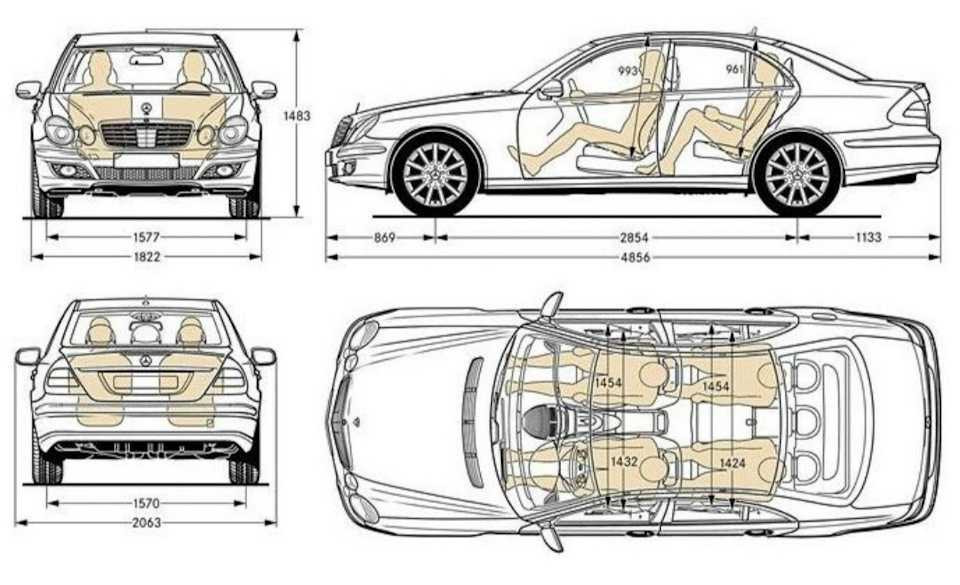 Mercedes e-class (w211) - стоит ли покупать?