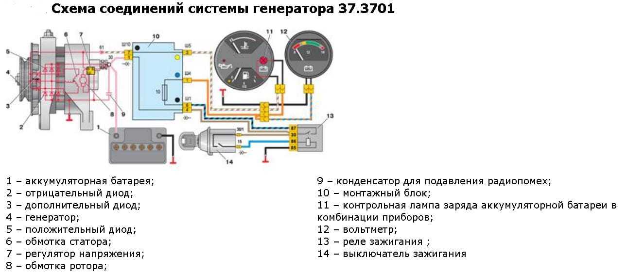 ✅ электросхема ваз 2106 с описанием цветная - avtochehol.su