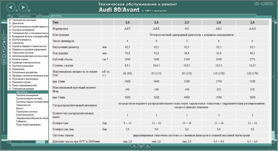 Audi a6 c5 1.8 mt (125 л.с.) универсал avant