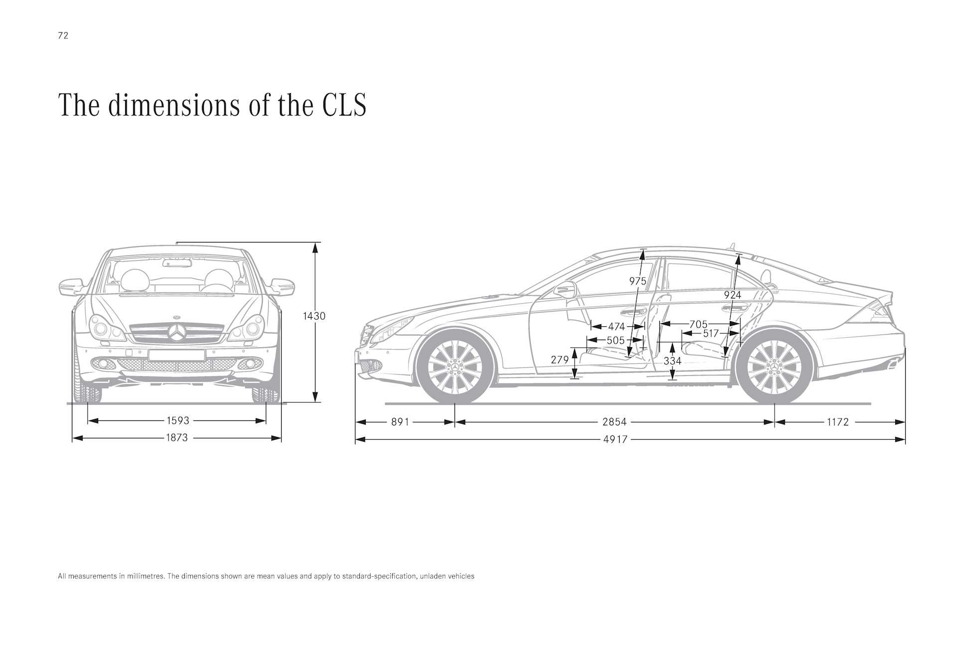 Технические характеристики моделей mercedes-benz e-klasse. 
			весь модельный ряд , обзор и описание автомобилей мерседес-бенц е-класс.