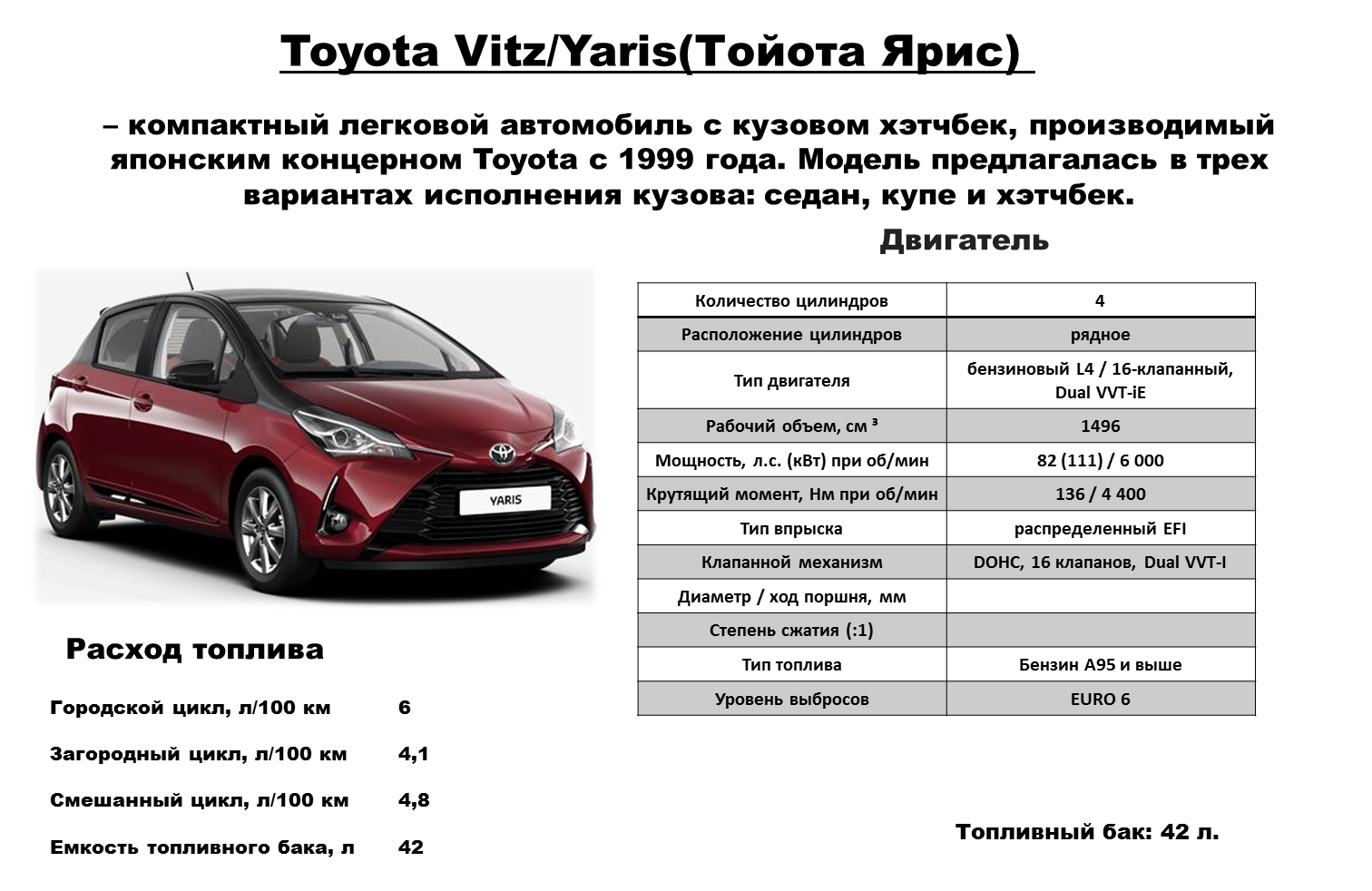 Двигатель автомобиля расходует. Габариты Toyota Yaris клиренс. Тойота Ярис 2008 емкость масла. Тойота Ярис 2008 года технические характеристики. Toyota Yaris 2008 габариты.