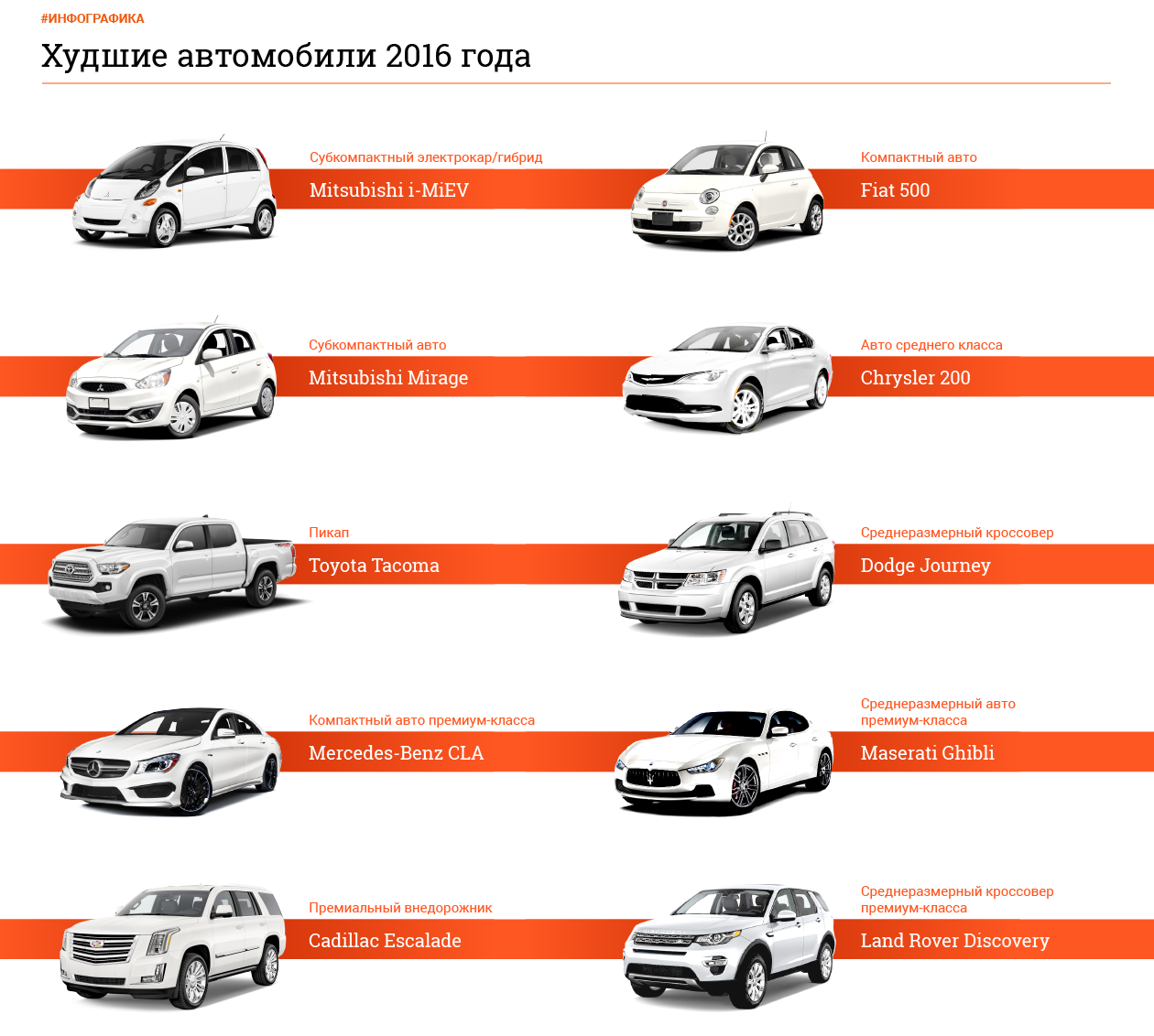 Лучшие авто бизнес-класса. рейтинг автомобилей е-класса 2018