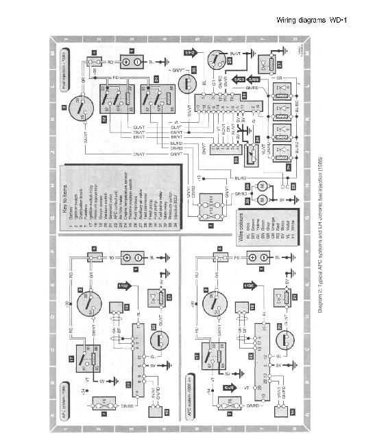 Турбокомпрессоры и детали — toyota 4a-fe 4afe ae95 turbo charger kit