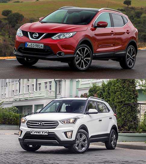 Многим объективно важно знать, какой автомобиль лучше: Nissan Qashqai или Hyundai Creta Для сравнения машины будут сопоставлены по основным критериям и параметрам Несмотря на определённое изначальное неравенство между автомобилями из-за разной ценовой кат