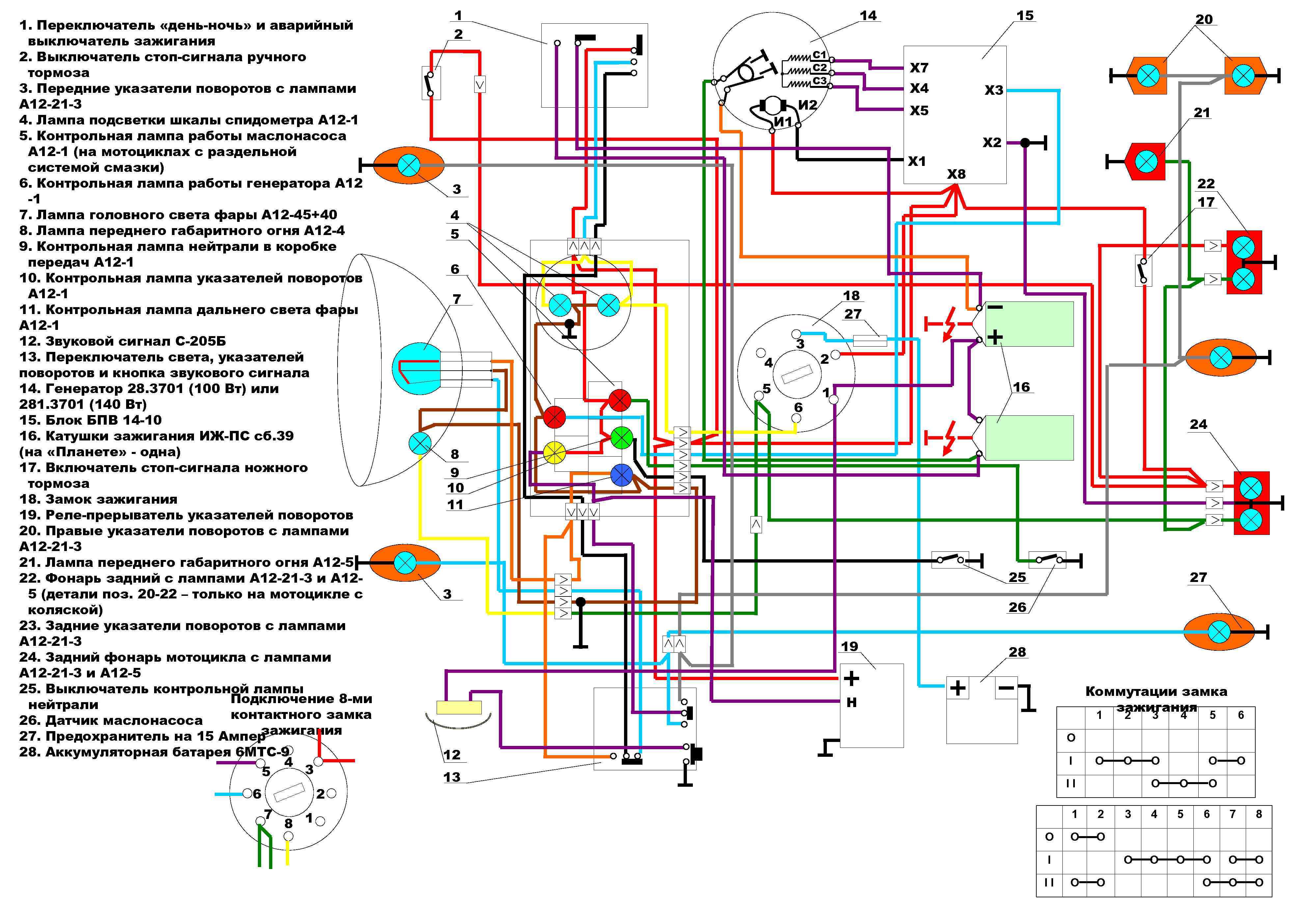 Схема проводки камаз 5320: цветная с описанием