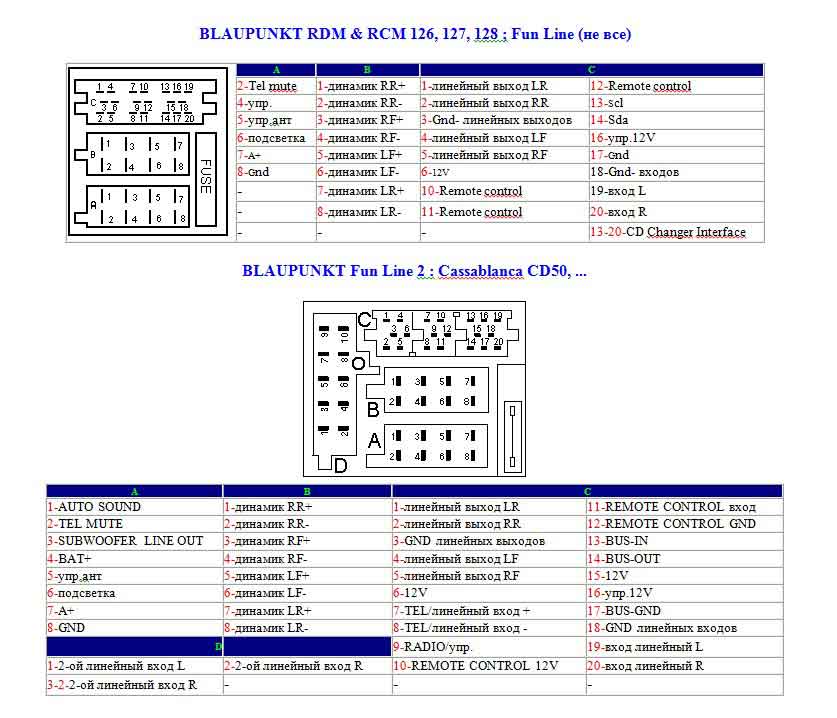 Магнитола blaupunkt dms 4x40w схема